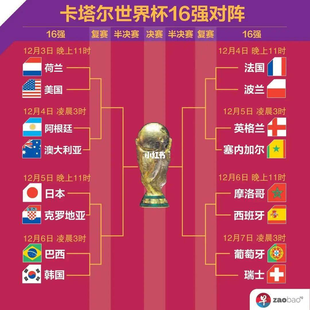 防守端的